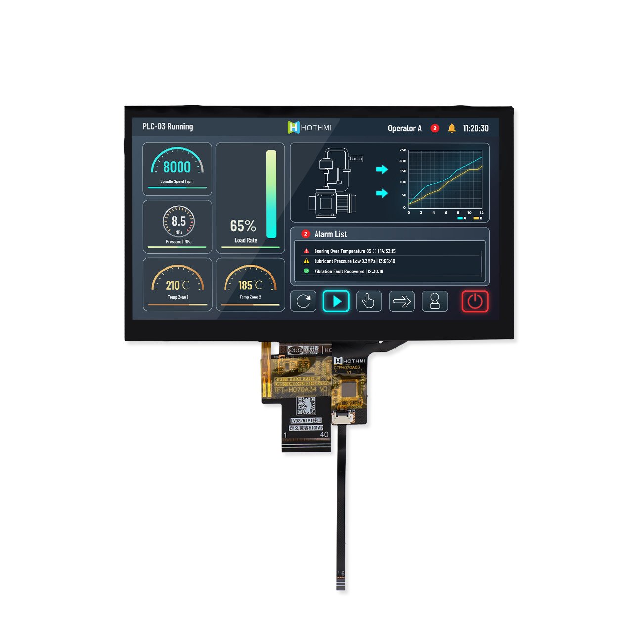 7寸MIPI TFT 液晶屏 800x480 触摸显示屏横屏GH7006控制芯片